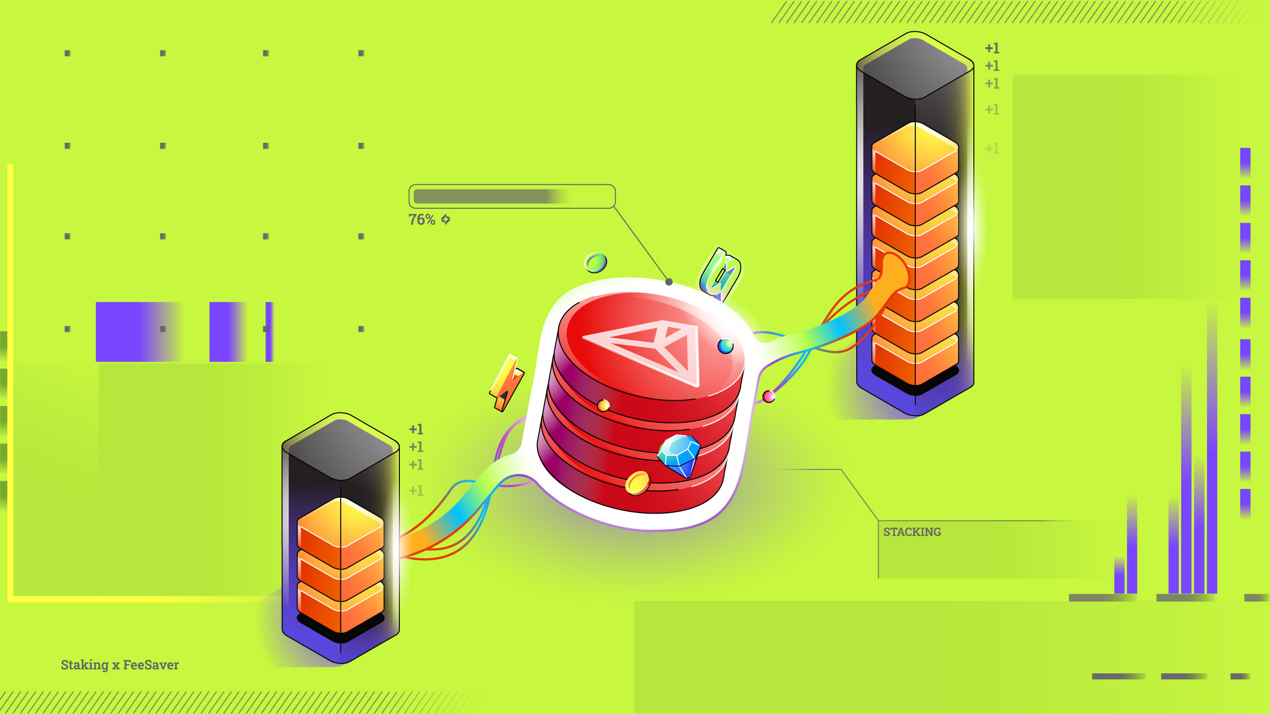 What is staking and why does the blockchain need it